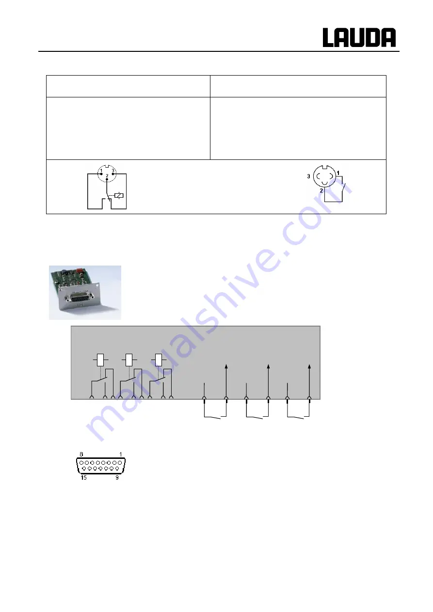 Lauda RE 1050 G Operating Instructions Manual Download Page 81