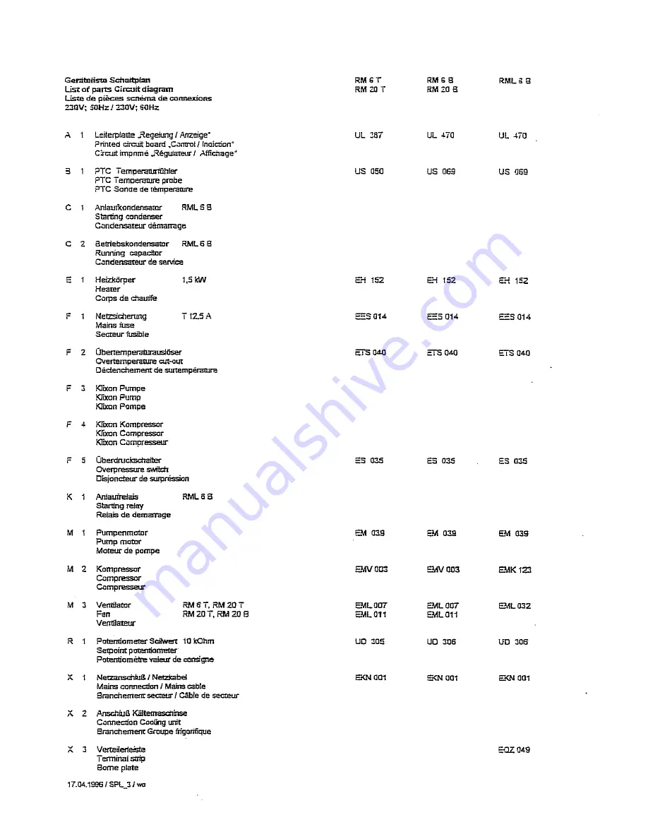 Lauda RM 6 T Operating Instructions Manual Download Page 29