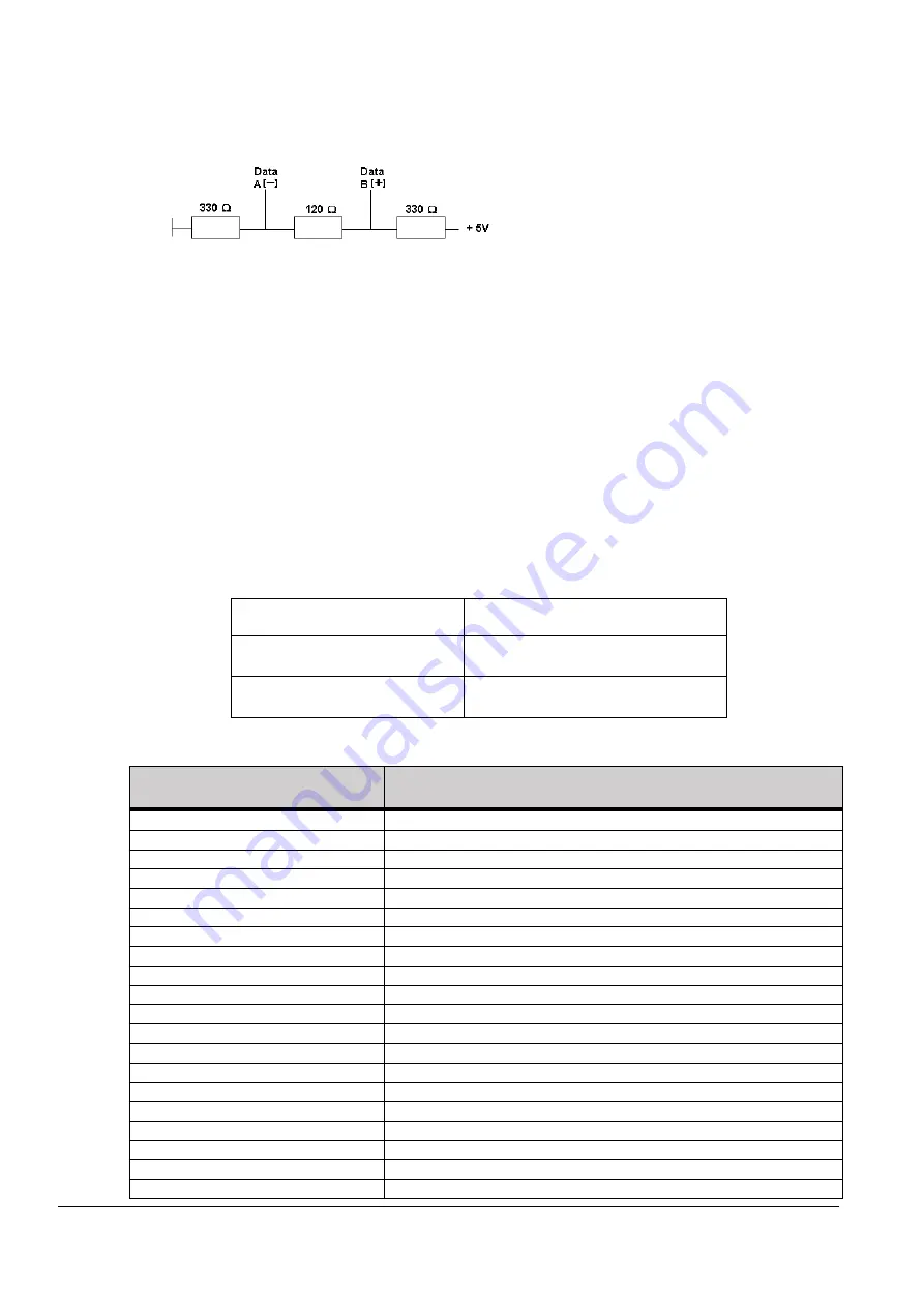 Lauda RP 4050 C Operation Manual Download Page 102