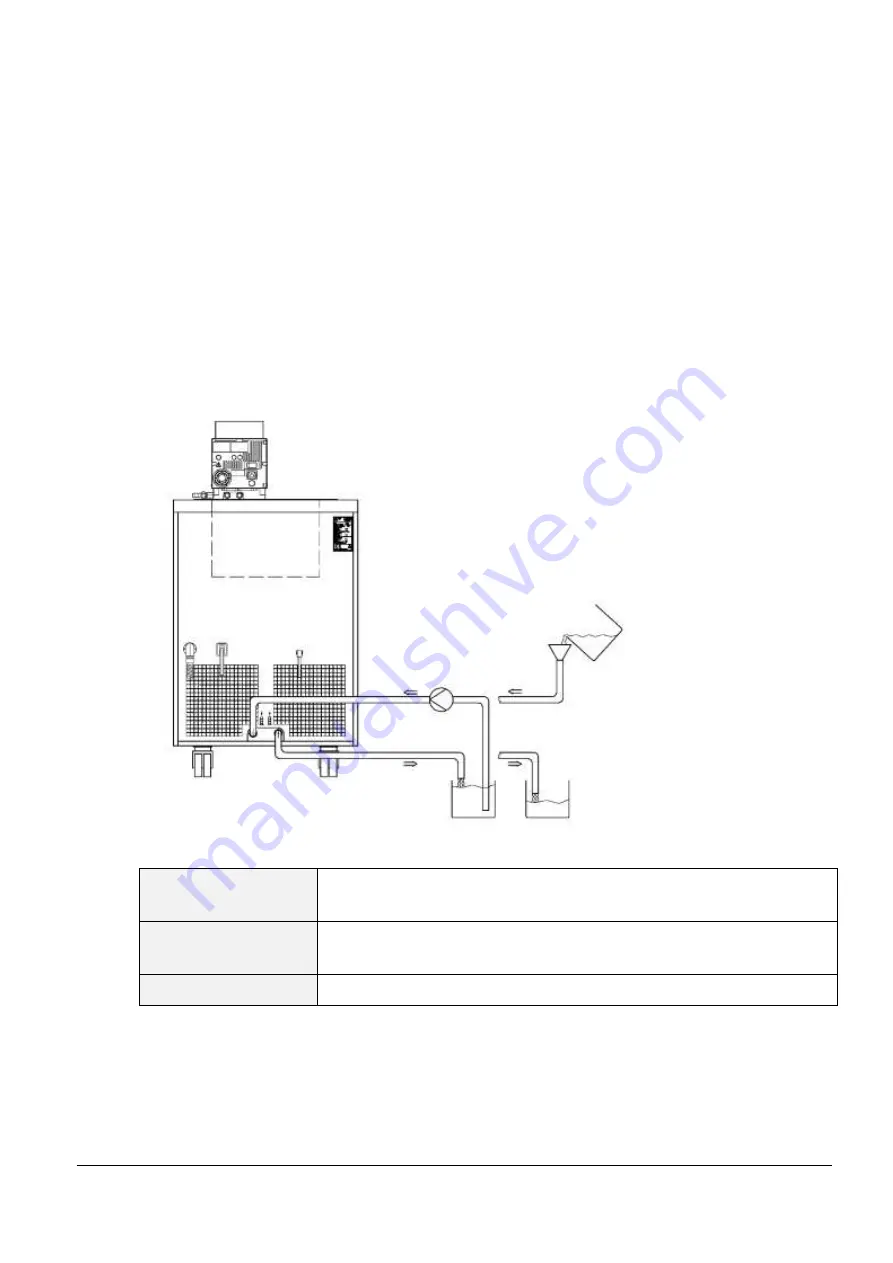 Lauda RP 4050 C Operation Manual Download Page 116