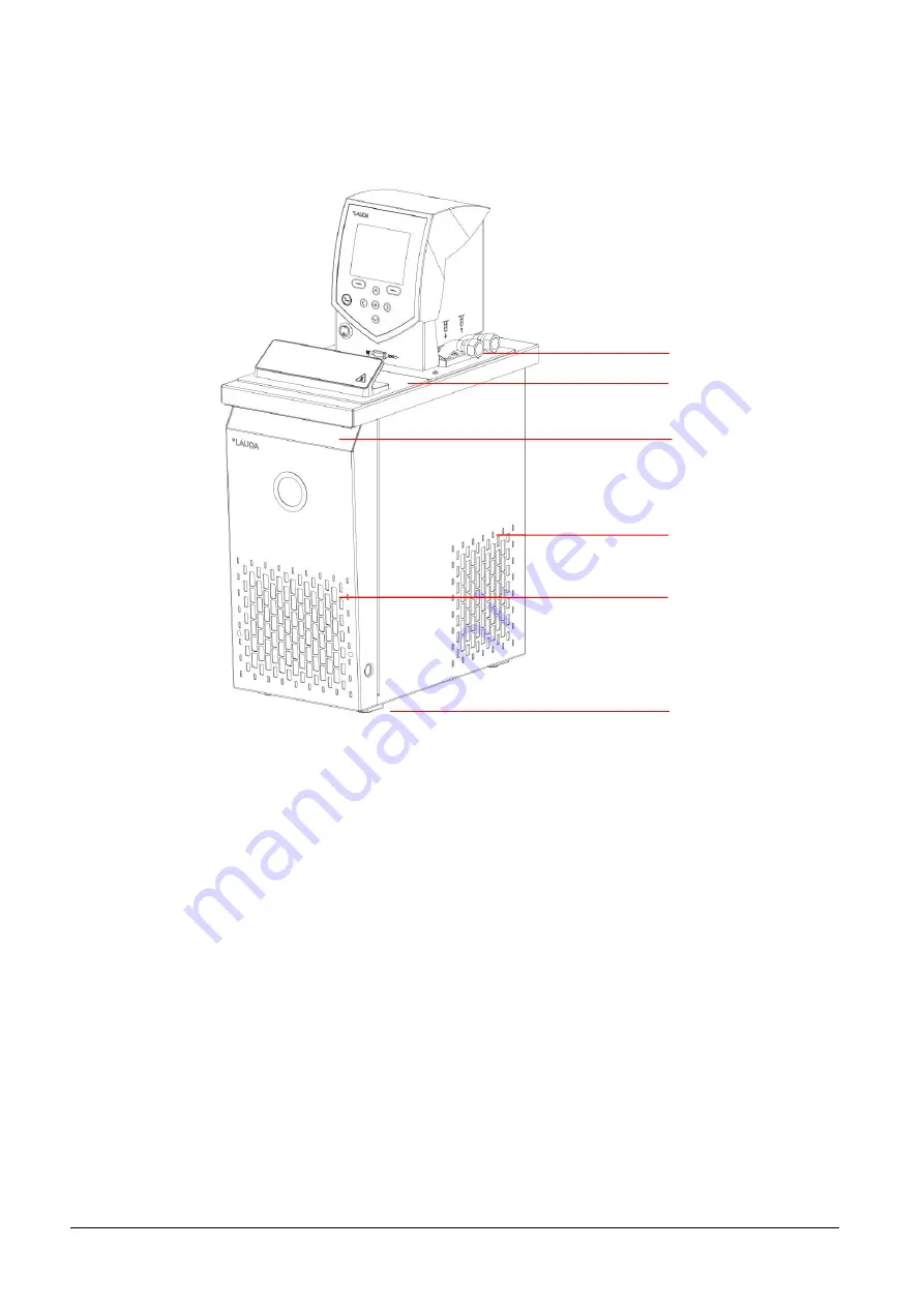 Lauda Viscotemp 15 G Operation Manual Download Page 20