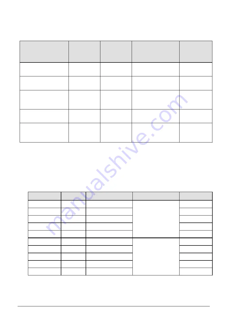 Lauda Viscotemp 15 G Operation Manual Download Page 38