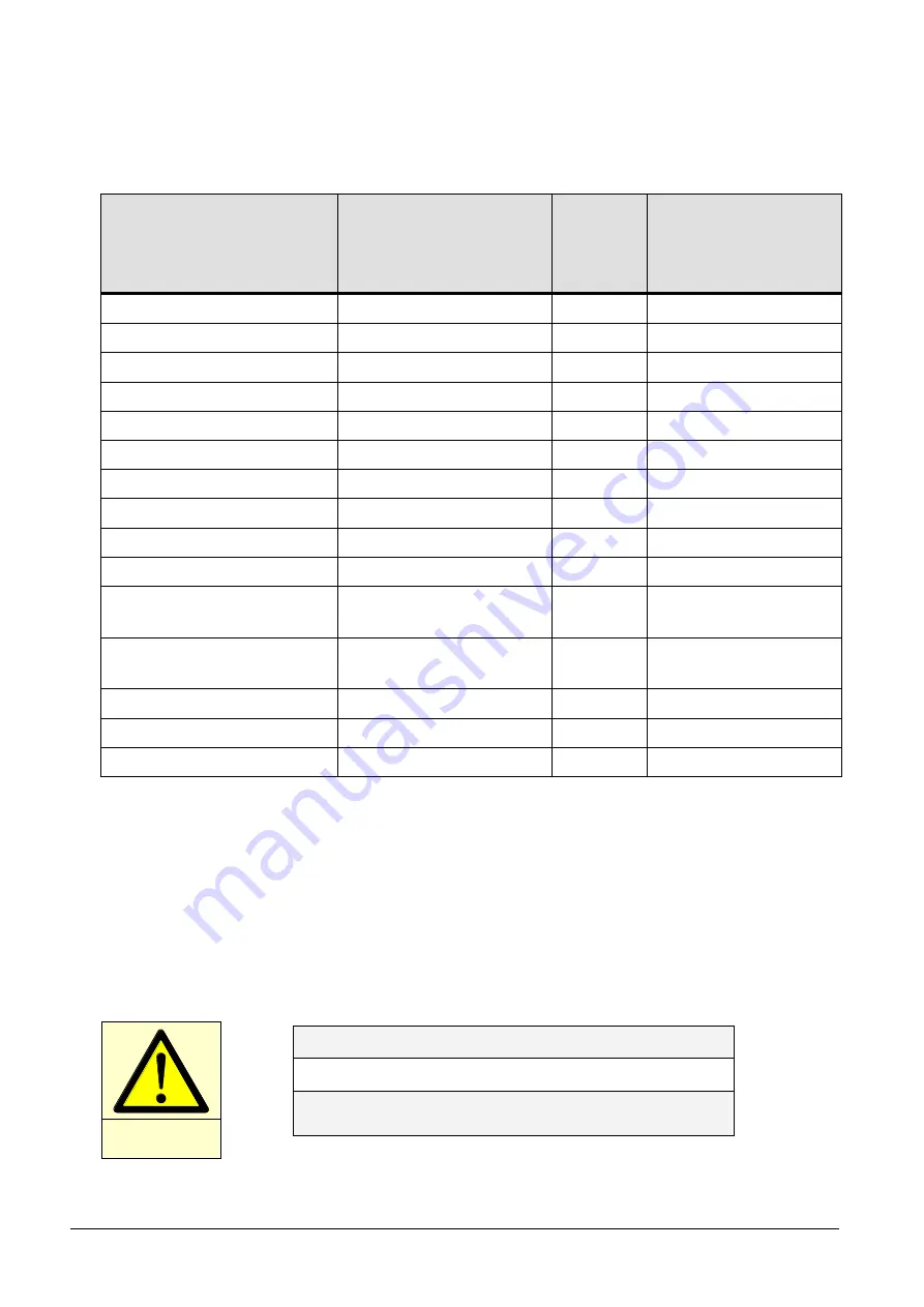 Lauda Viscotemp 15 G Operation Manual Download Page 58