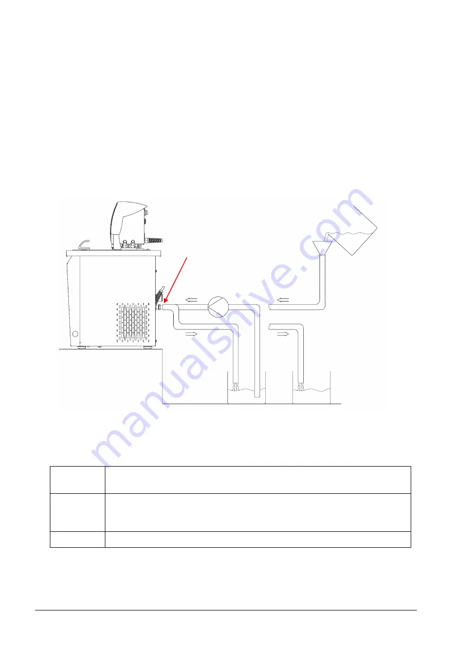 Lauda Viscotemp 15 G Operation Manual Download Page 60