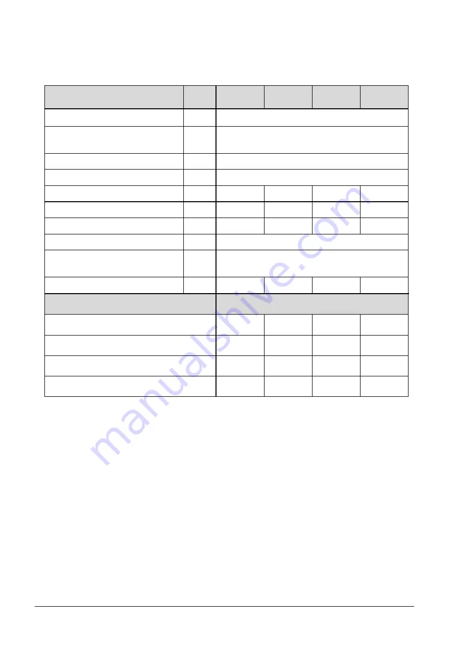 Lauda Viscotemp 15 G Operation Manual Download Page 68