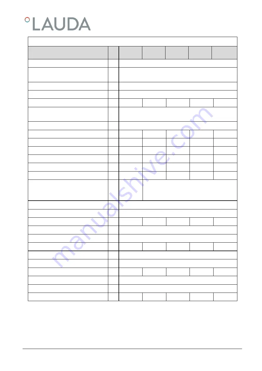 Lauda Viscotemp 15 G Operation Manual Download Page 69