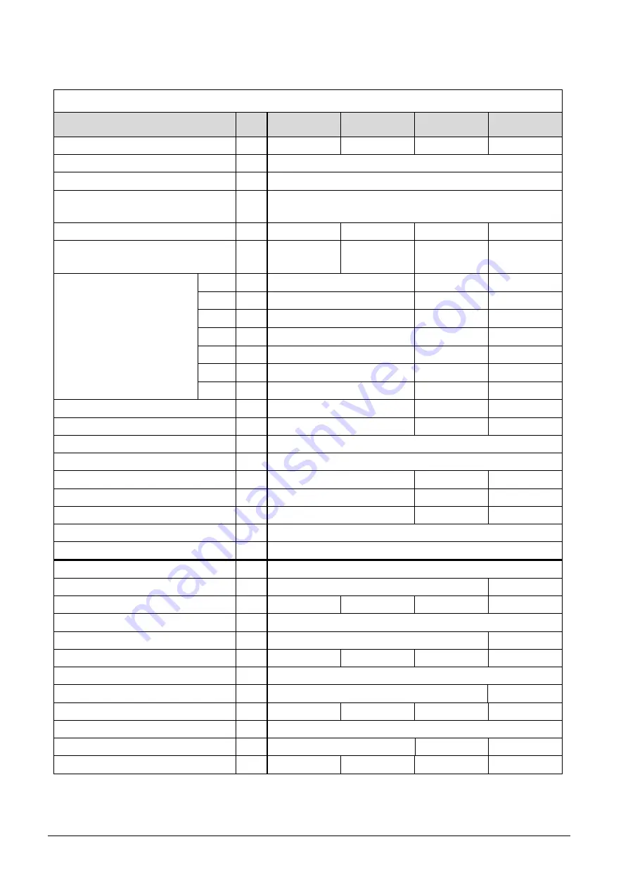 Lauda Viscotemp 15 G Operation Manual Download Page 72