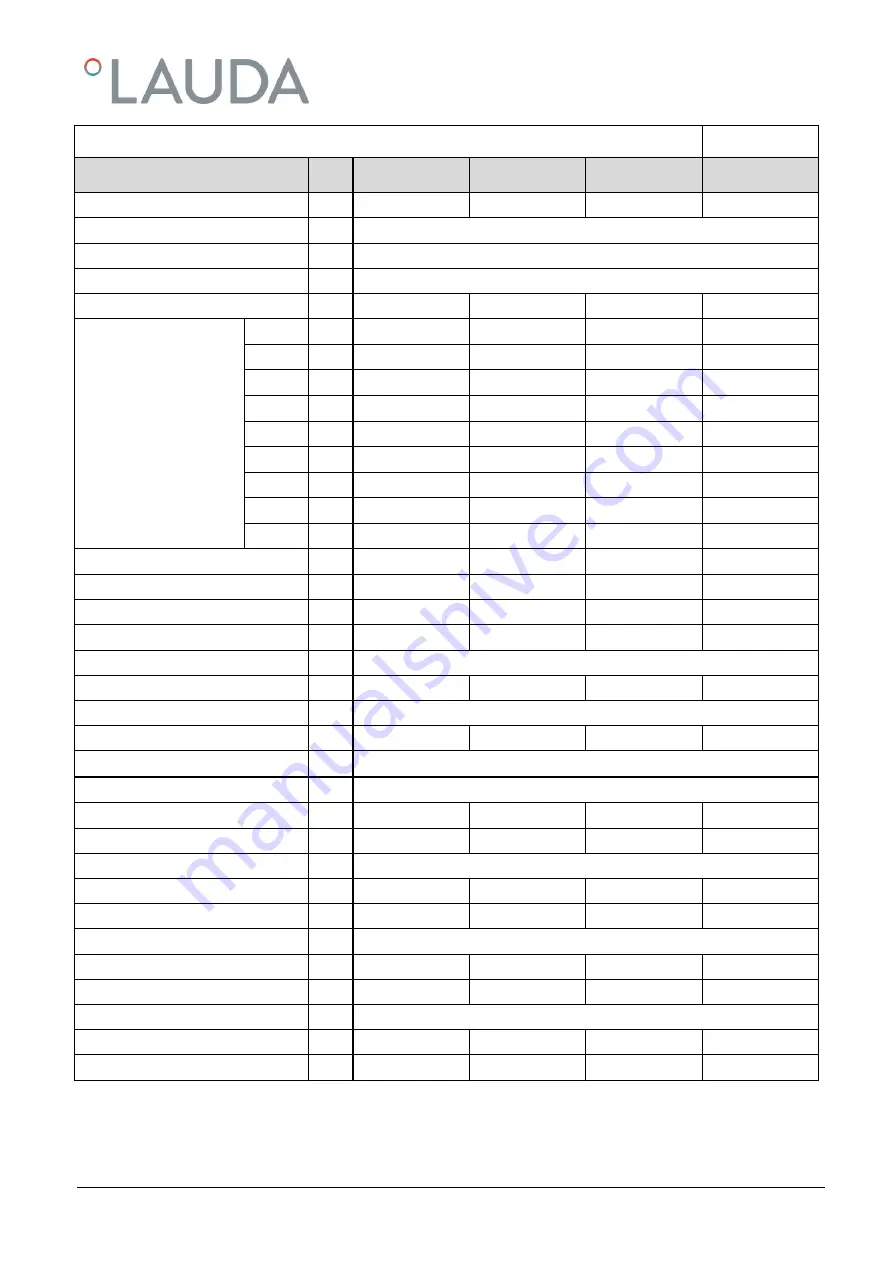 Lauda Viscotemp 15 G Operation Manual Download Page 73