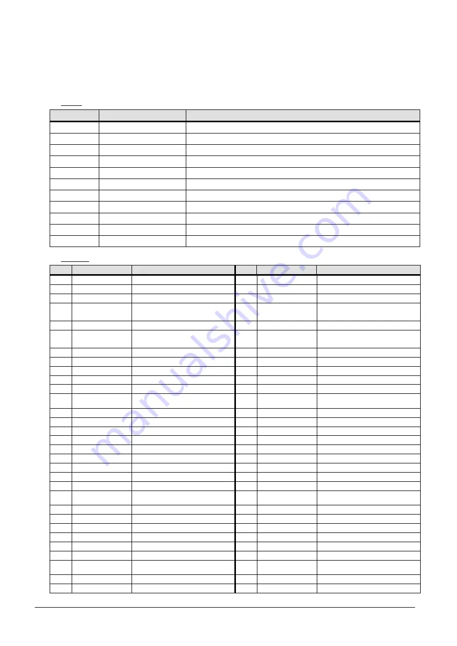 Lauda Viscotemp 15 G Operation Manual Download Page 92