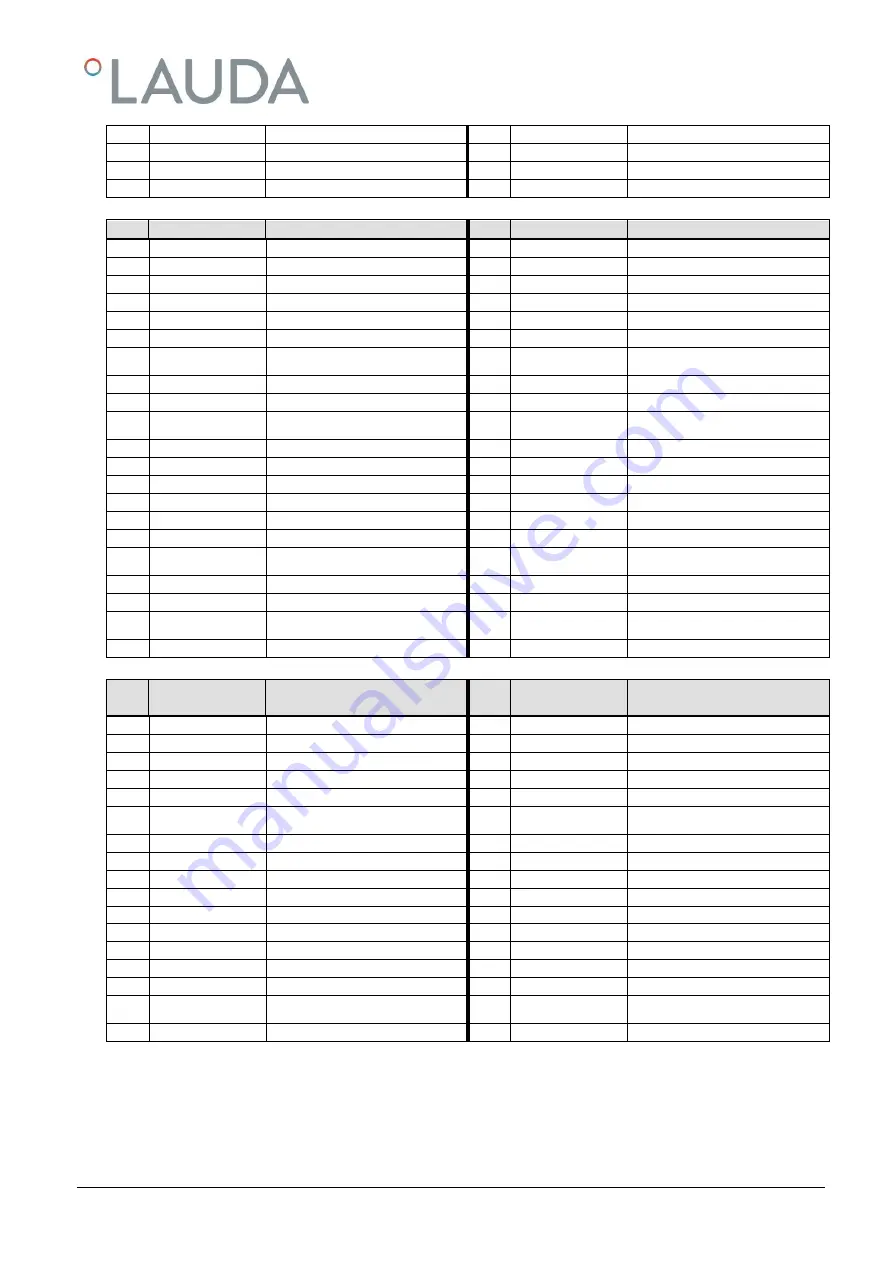 Lauda Viscotemp 15 G Operation Manual Download Page 93