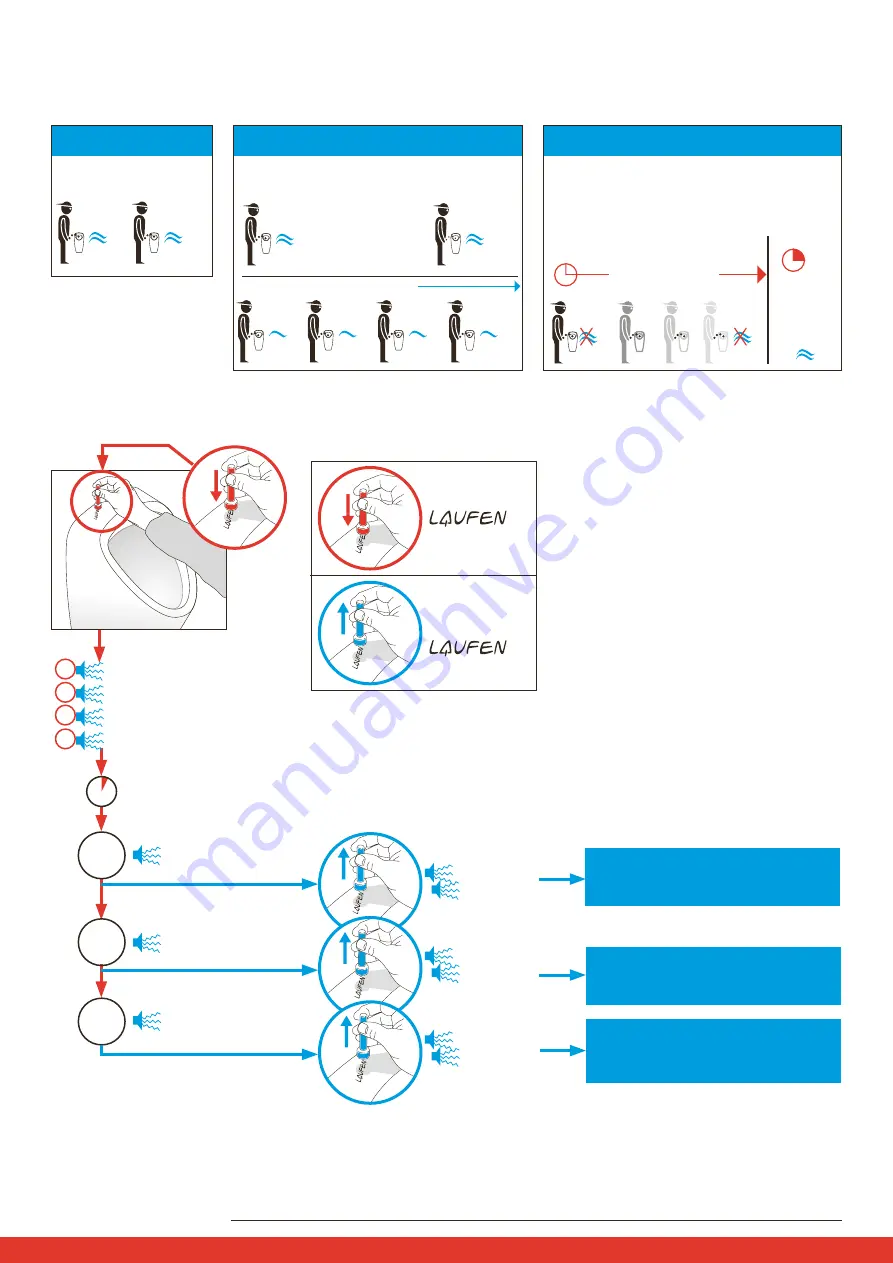 Laufen Carpino 8.4206.5.000.000.1 Manual Download Page 7