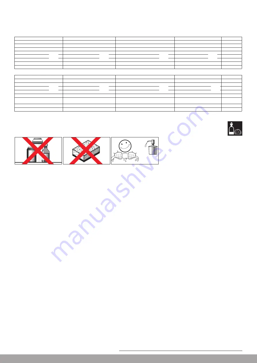 Laufen Twintronic Instructions Manual Download Page 19