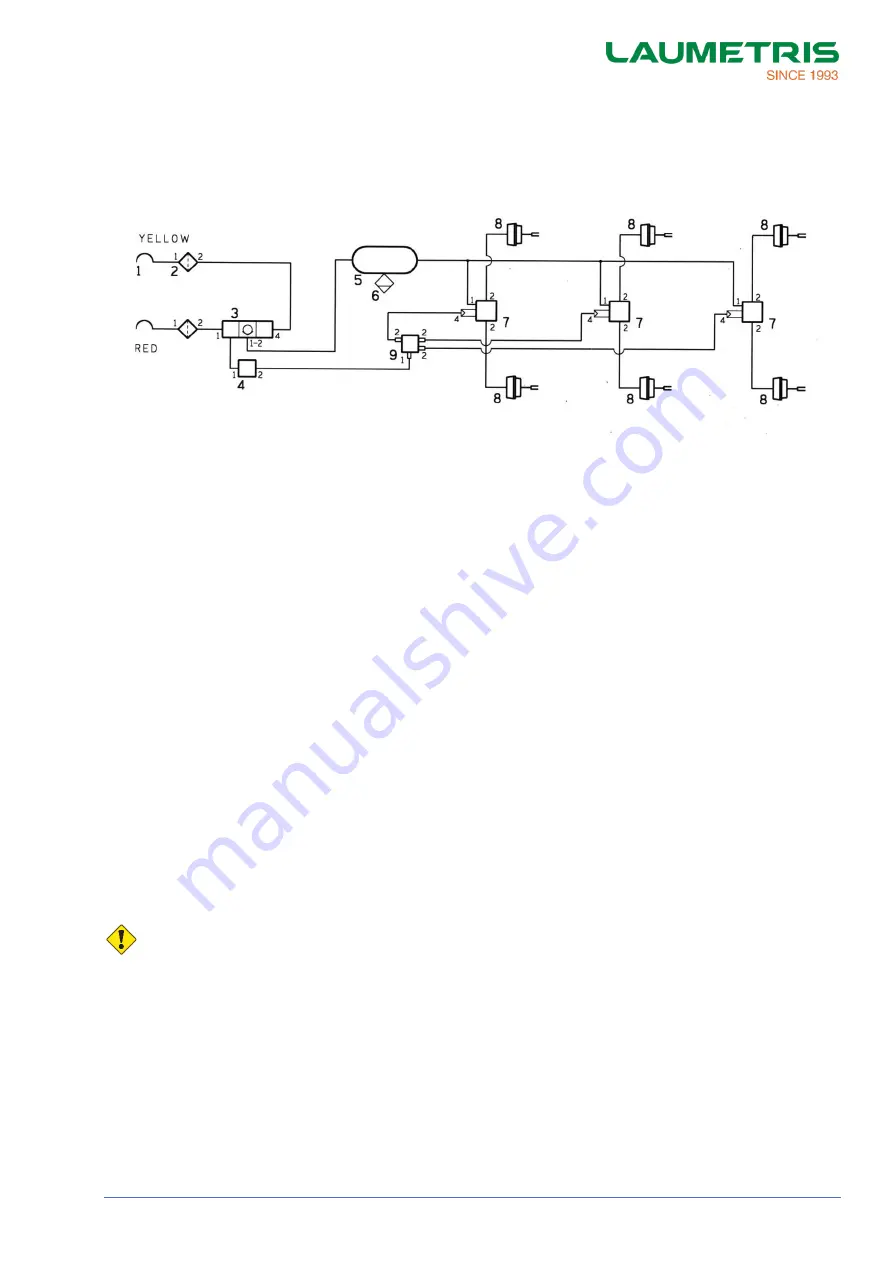 LAUMETRIS LCM-6 User Manual Download Page 20