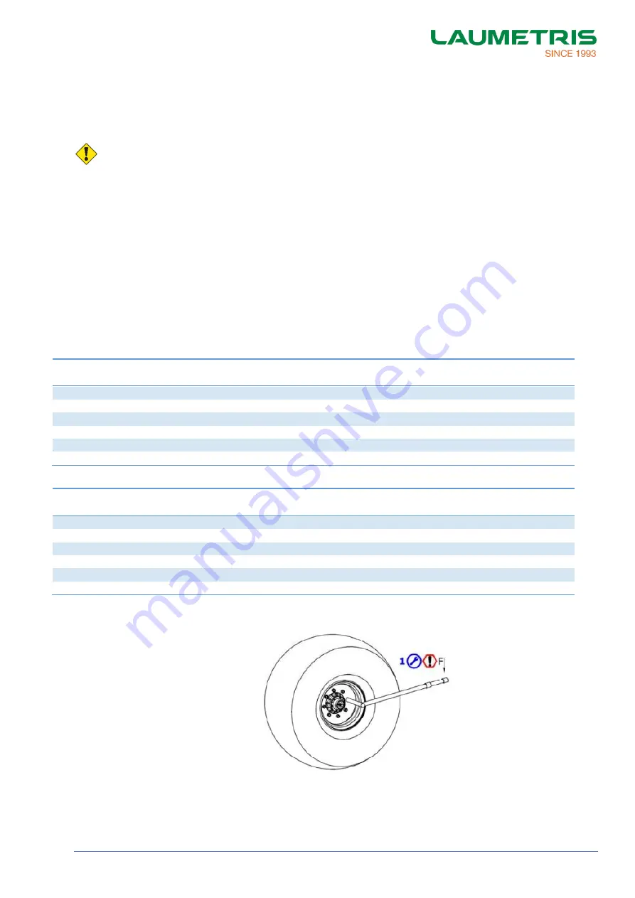 LAUMETRIS LCM-6 User Manual Download Page 26