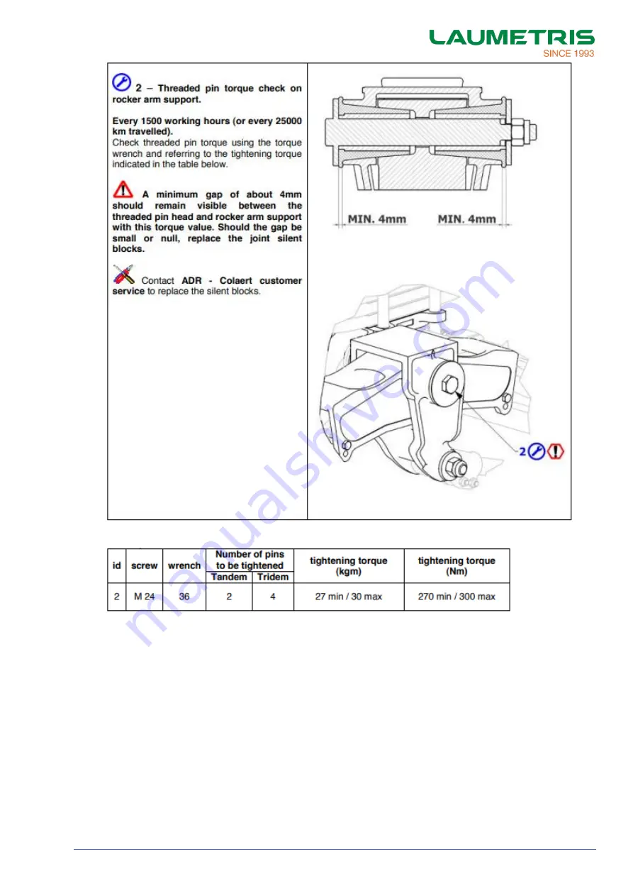 LAUMETRIS LCM-6 User Manual Download Page 43