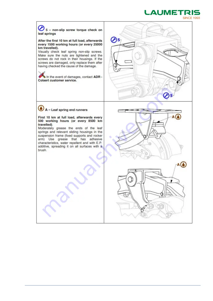 LAUMETRIS LCM-6 User Manual Download Page 45