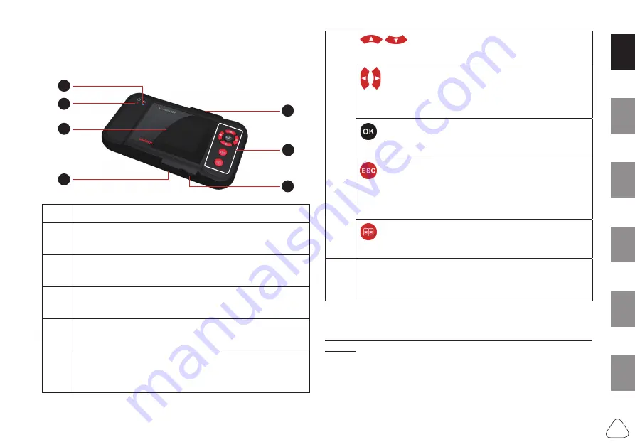 Launch Creader V II+ Quick Start Manual Download Page 2