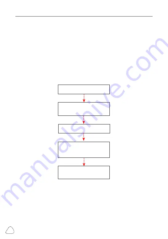 Launch CRT 511S User Manual Download Page 41