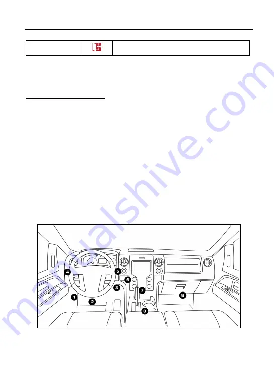 Launch X-431 PRO3S User Manual Download Page 27