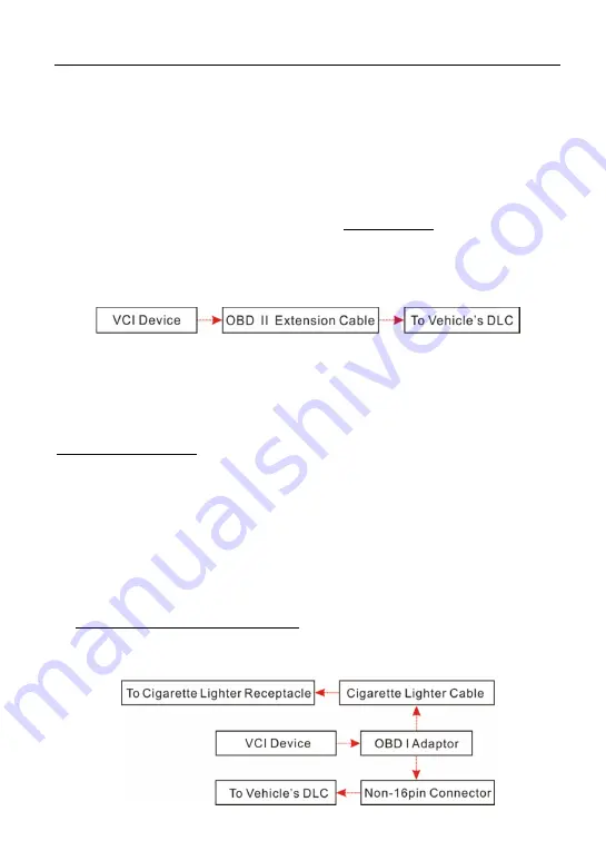 Launch X-431 PRO3S+ User Manual Download Page 29