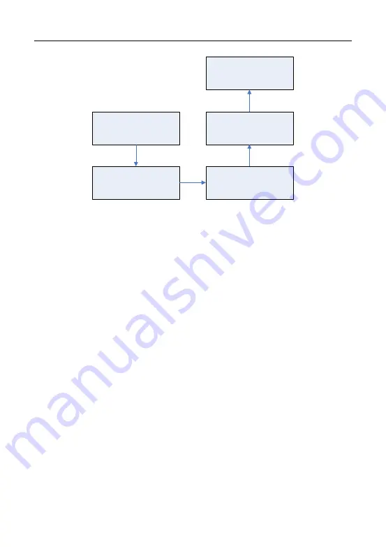 Launch X431 V User Manual Download Page 61