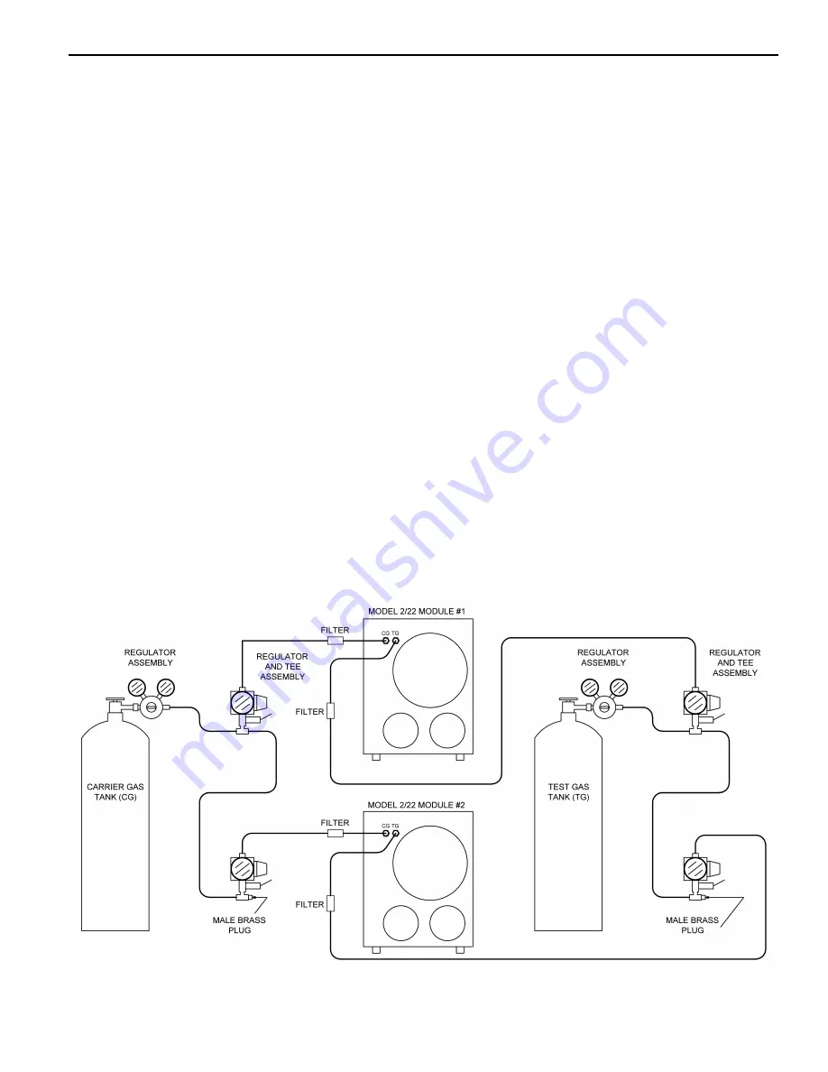 Lauper Instruments Mocon Ametek OX-TRAN 2/22 Operator'S Manual Download Page 17