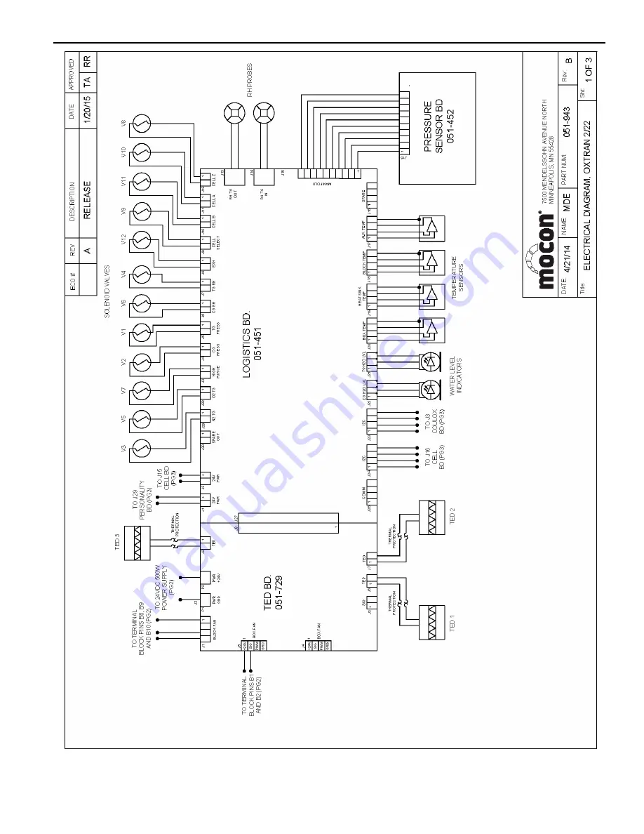 Lauper Instruments Mocon Ametek OX-TRAN 2/22 Скачать руководство пользователя страница 74