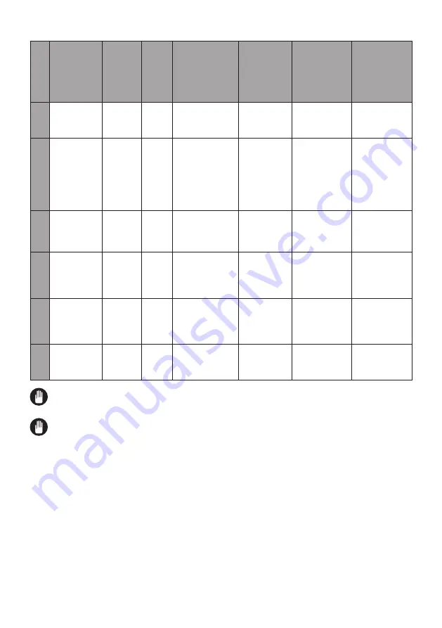 Laurus LEB10BK User Manual Download Page 18