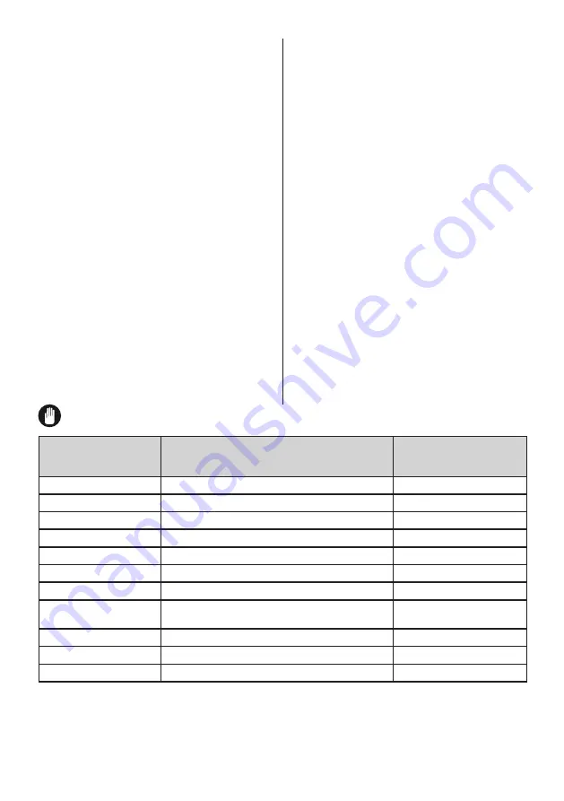 Laurus LKG122F User Manual Download Page 57