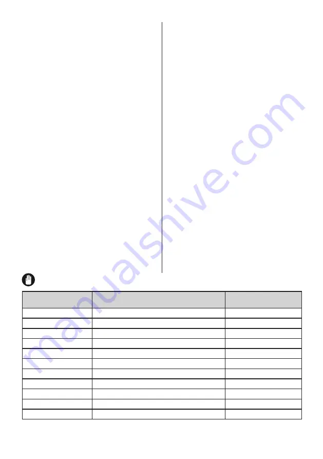 Laurus LKG122F User Manual Download Page 77