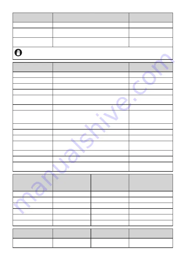 Laurus LKG122F User Manual Download Page 121