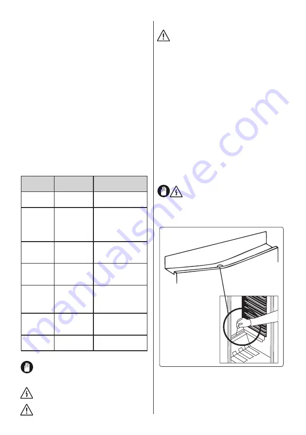 Laurus LKG144.1F DD User Manual Download Page 136