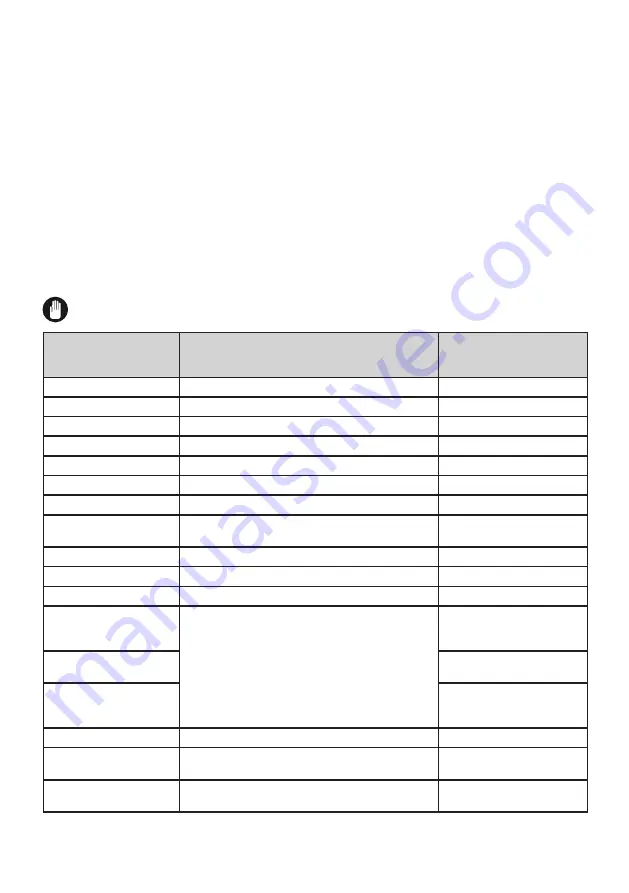 Laurus LKG144F BF User Manual Download Page 86