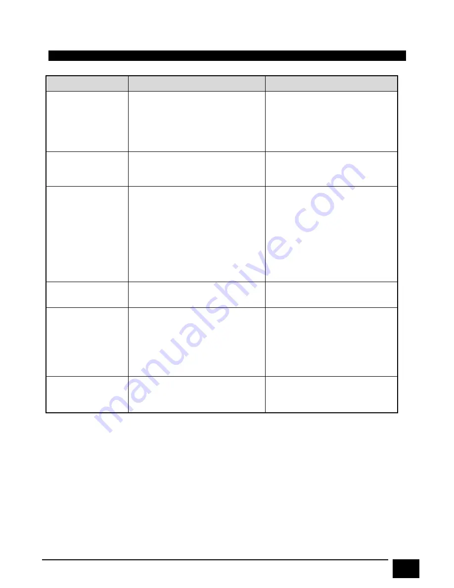 lauson CP45 Series User Manual Download Page 54