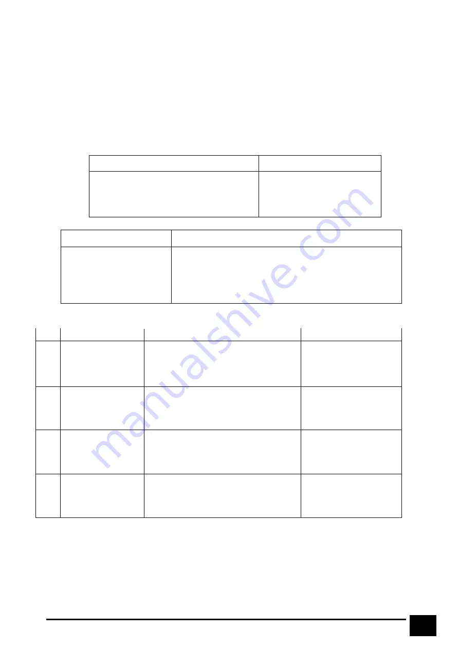 lauson CP45 Series User Manual Download Page 65