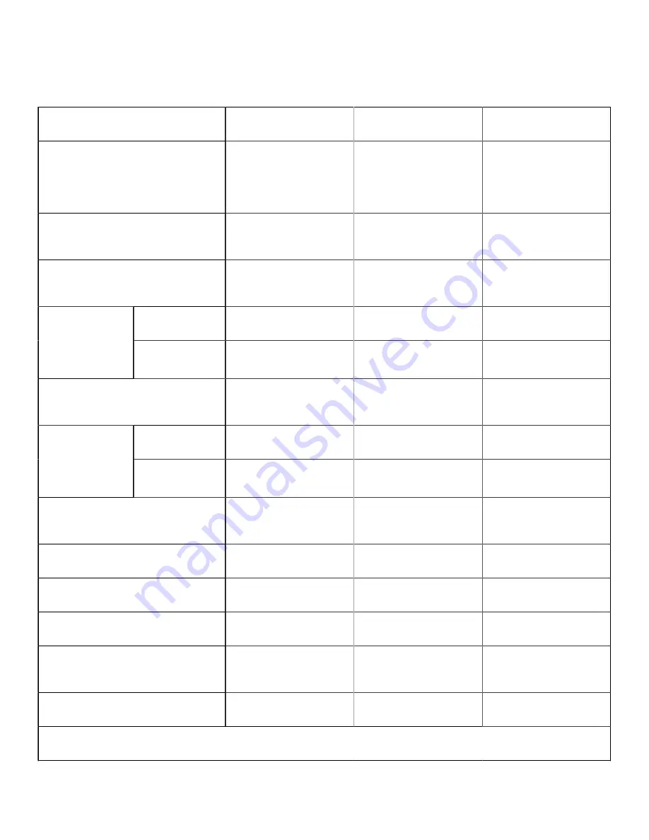 LAVAMAC LDR-900-S Installation Operation & Maintenance Download Page 12