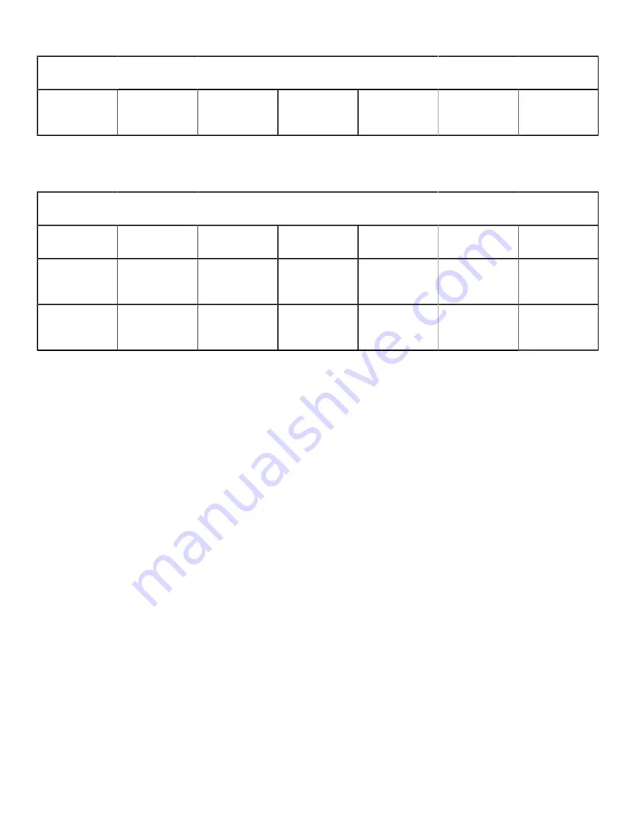 LAVAMAC LDR-900-S Installation Operation & Maintenance Download Page 15