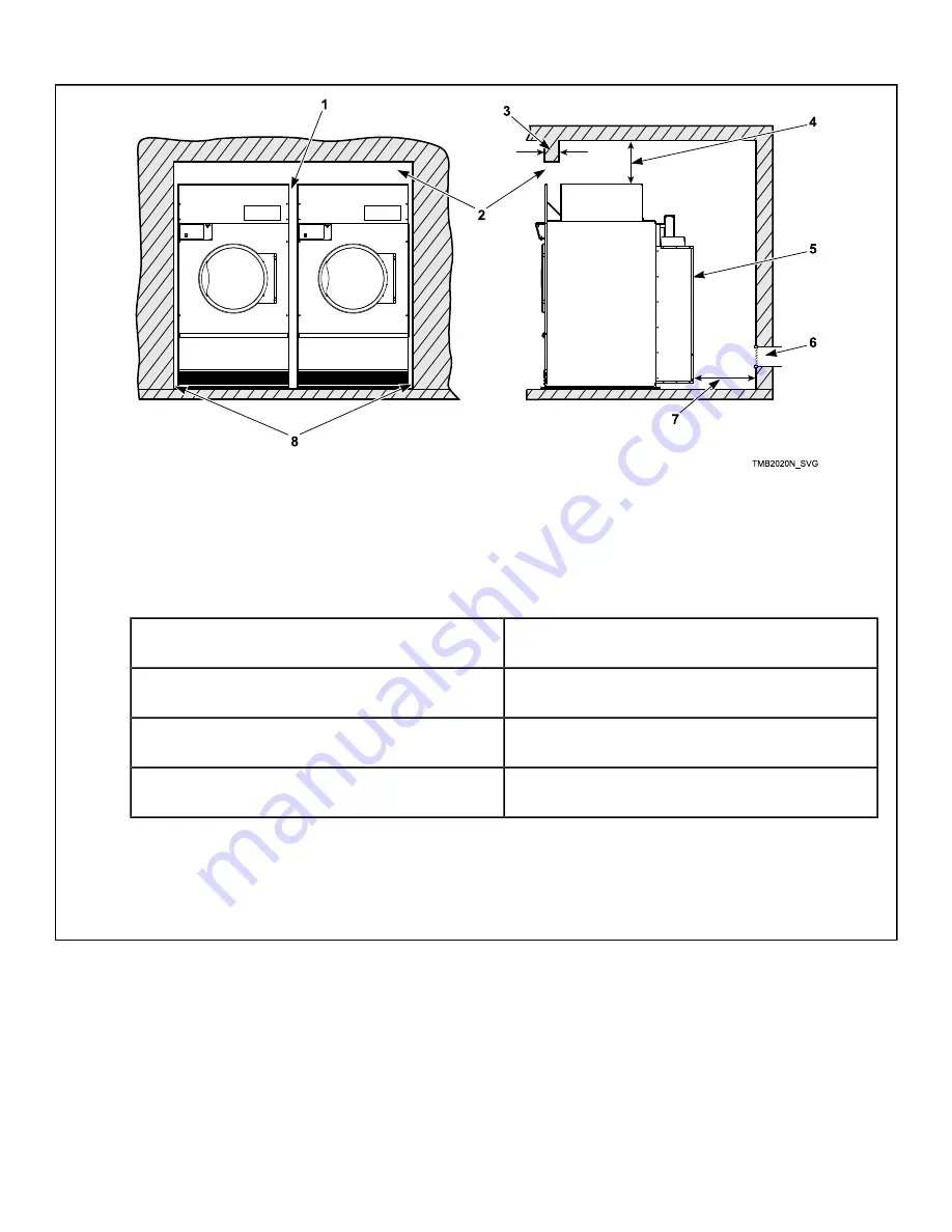 LAVAMAC LDR-900-S Installation Operation & Maintenance Download Page 27