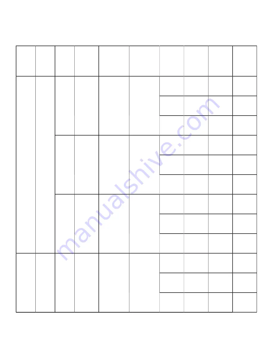 LAVAMAC LDR-900-S Installation Operation & Maintenance Download Page 33