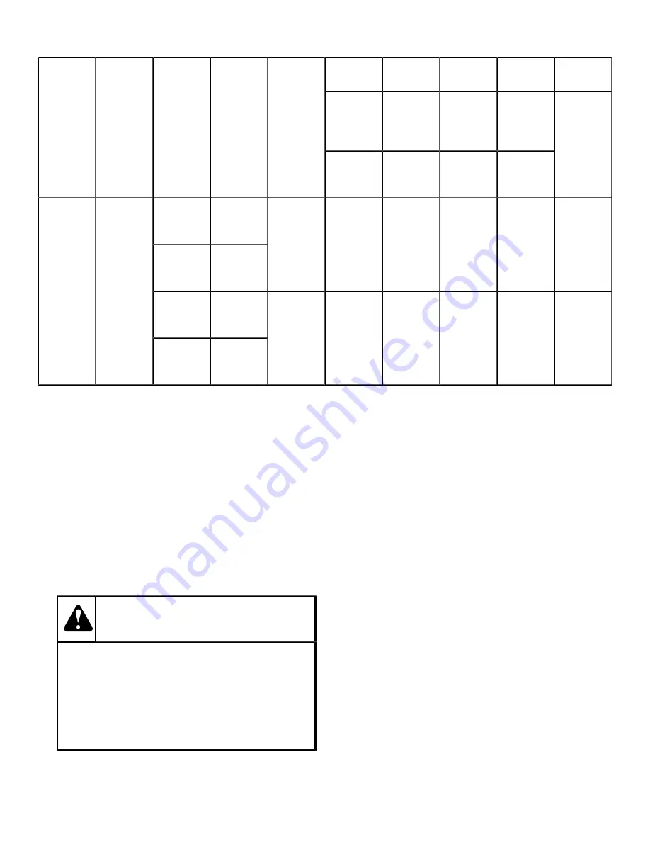 LAVAMAC LDR-900-S Installation Operation & Maintenance Download Page 35