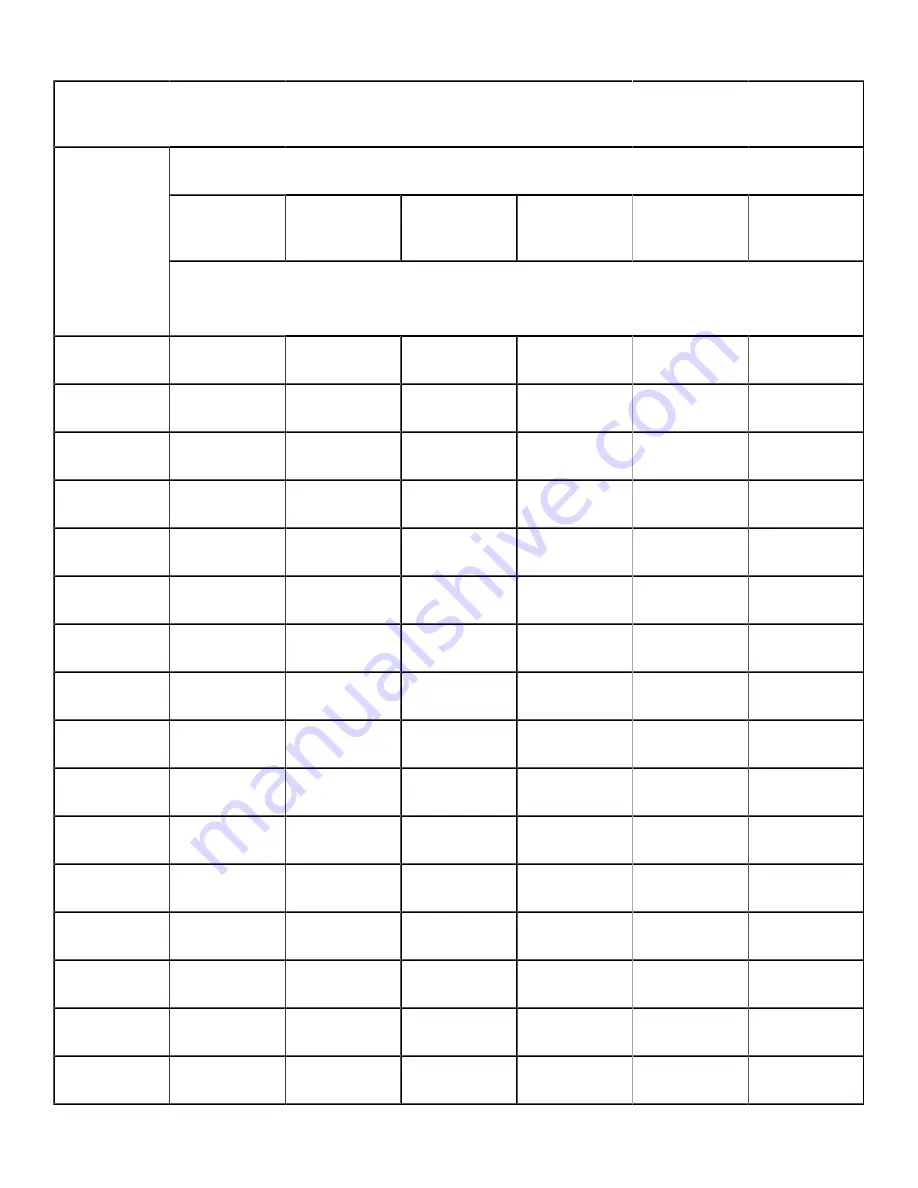 LAVAMAC LDR-900-S Installation Operation & Maintenance Download Page 47