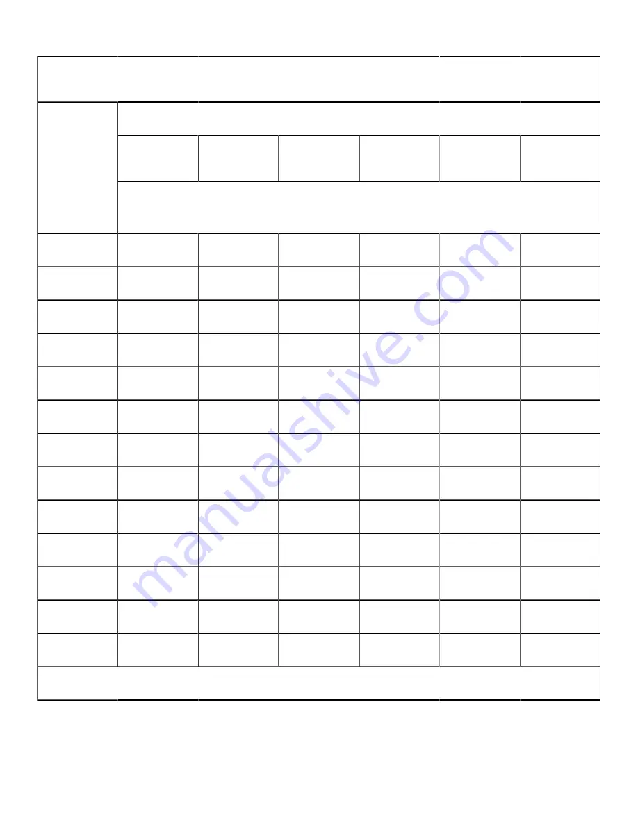 LAVAMAC LDR-900-S Installation Operation & Maintenance Download Page 48