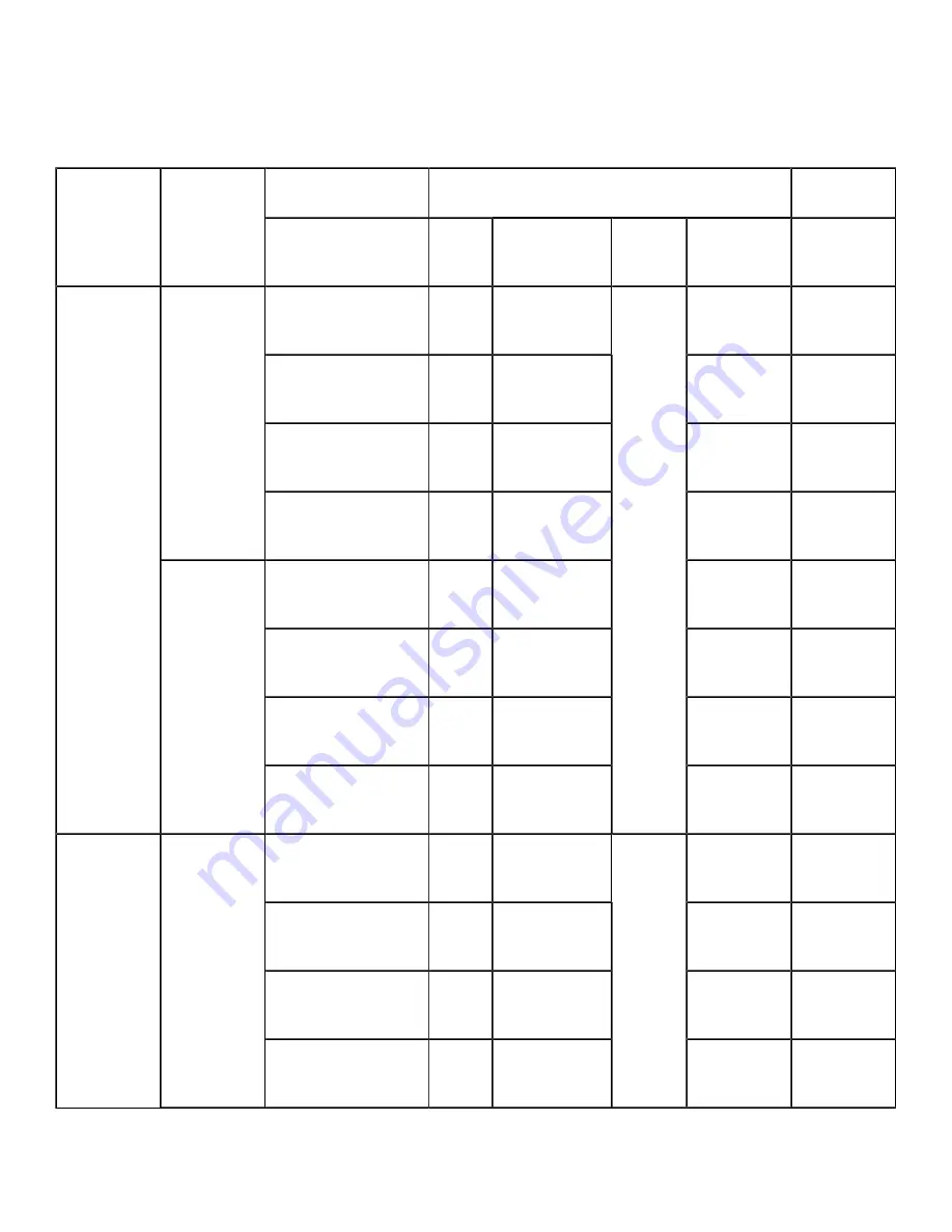 LAVAMAC LDR-900-S Installation Operation & Maintenance Download Page 49