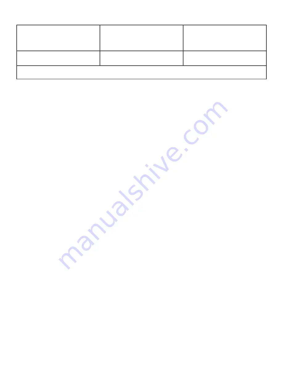 LAVAMAC LDR-900-S Installation Operation & Maintenance Download Page 62