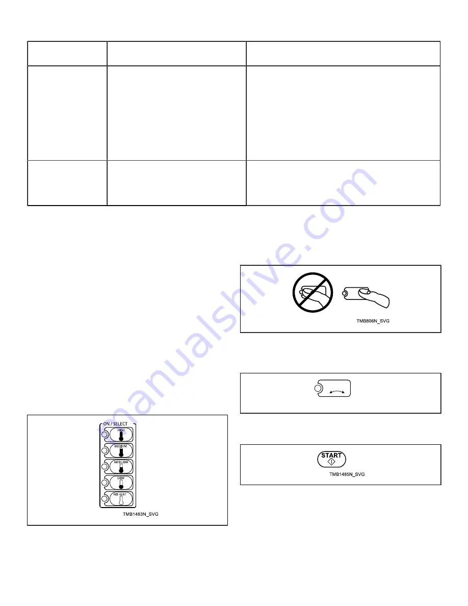 LAVAMAC LDR-900-S Installation Operation & Maintenance Download Page 68