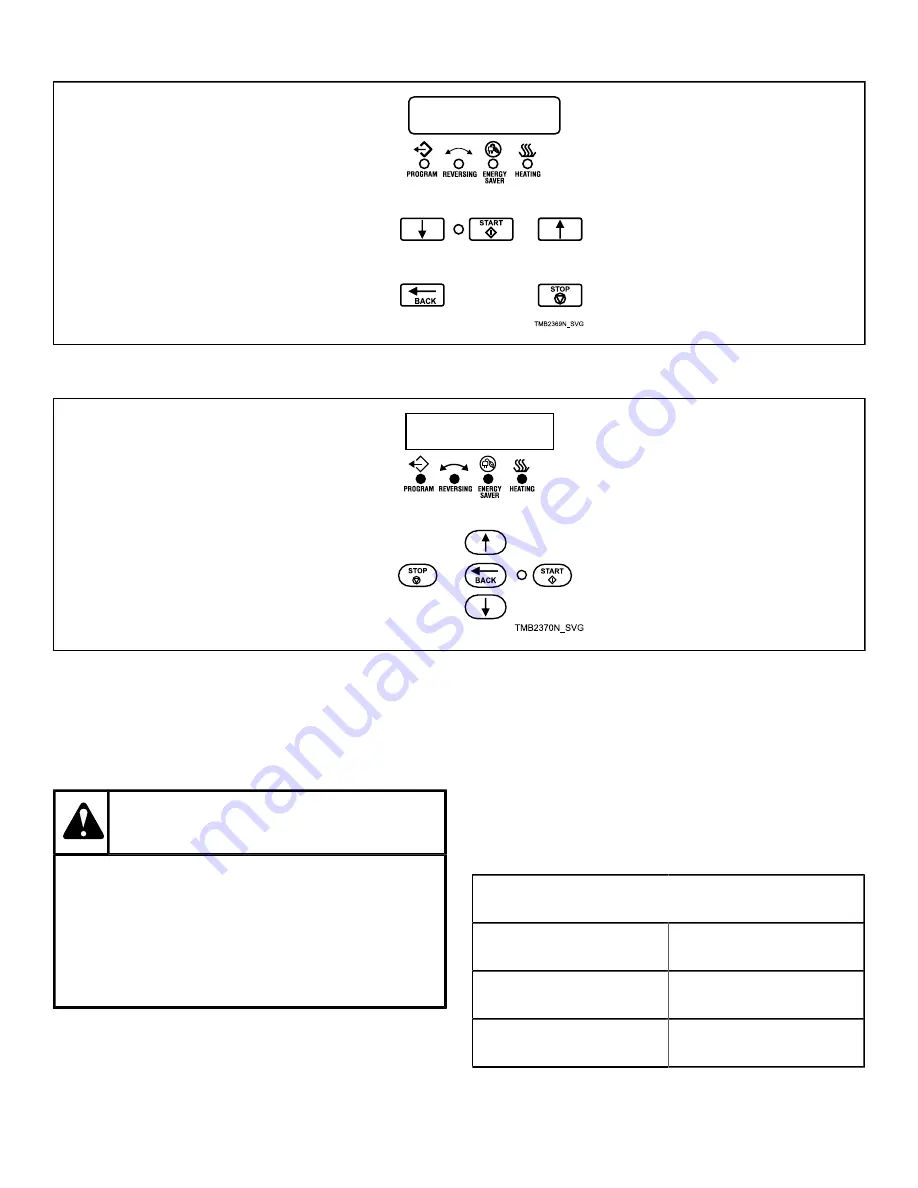 LAVAMAC LDR-900-S Installation Operation & Maintenance Download Page 71