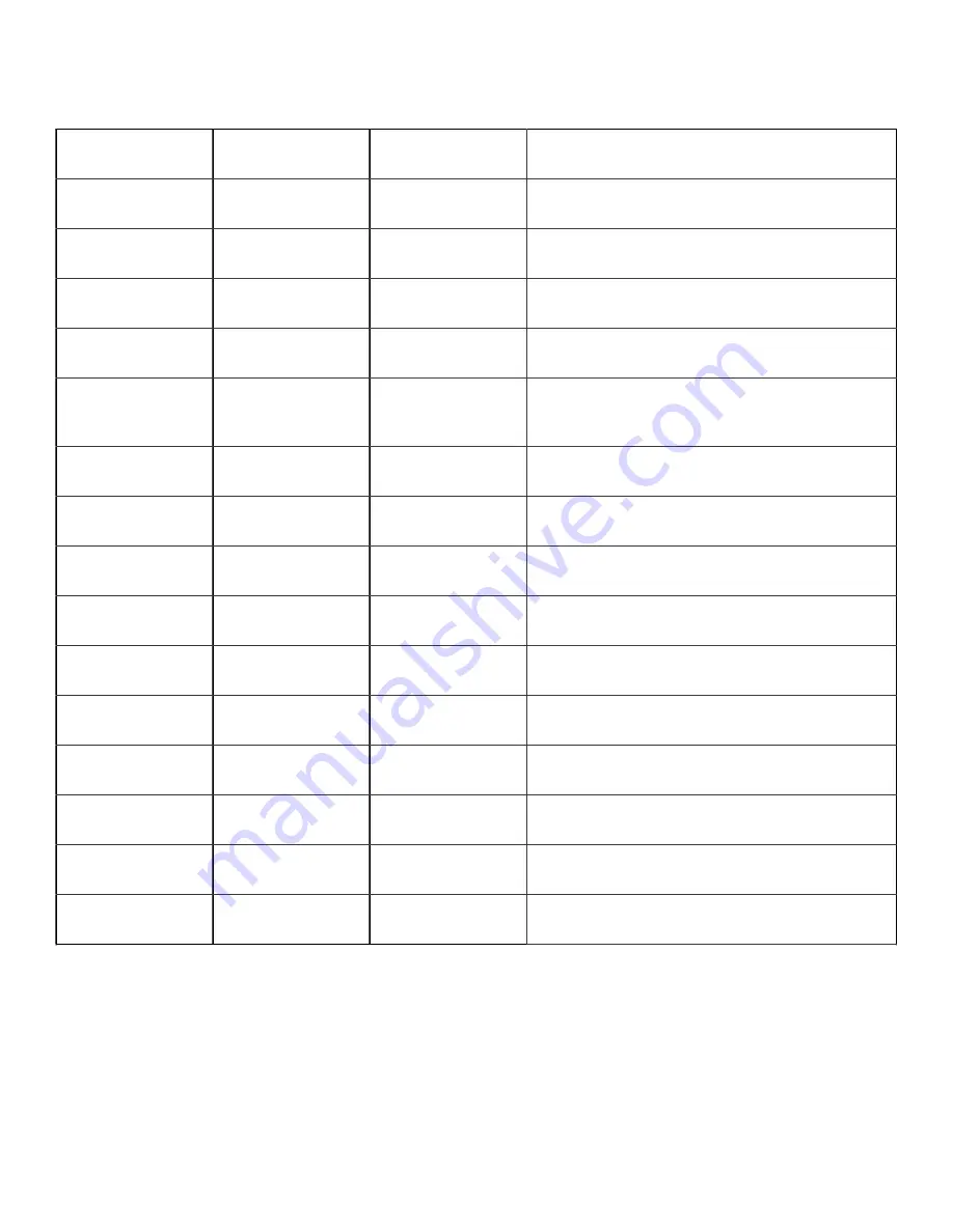 LAVAMAC LDR-900-S Installation Operation & Maintenance Download Page 83