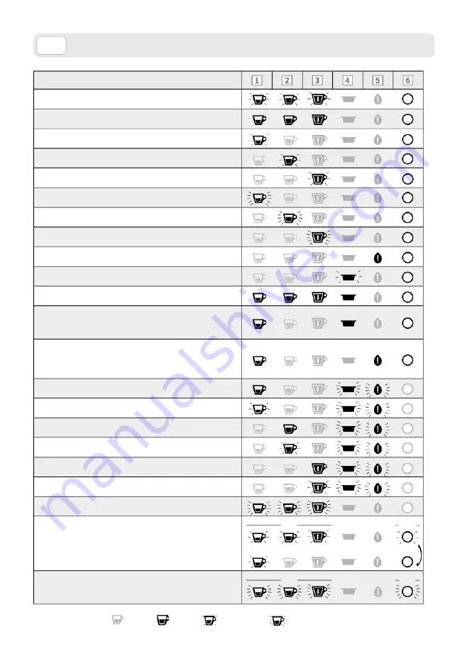 LAVAZZA Firma INOVY COMPACT Instructions Manual Download Page 8