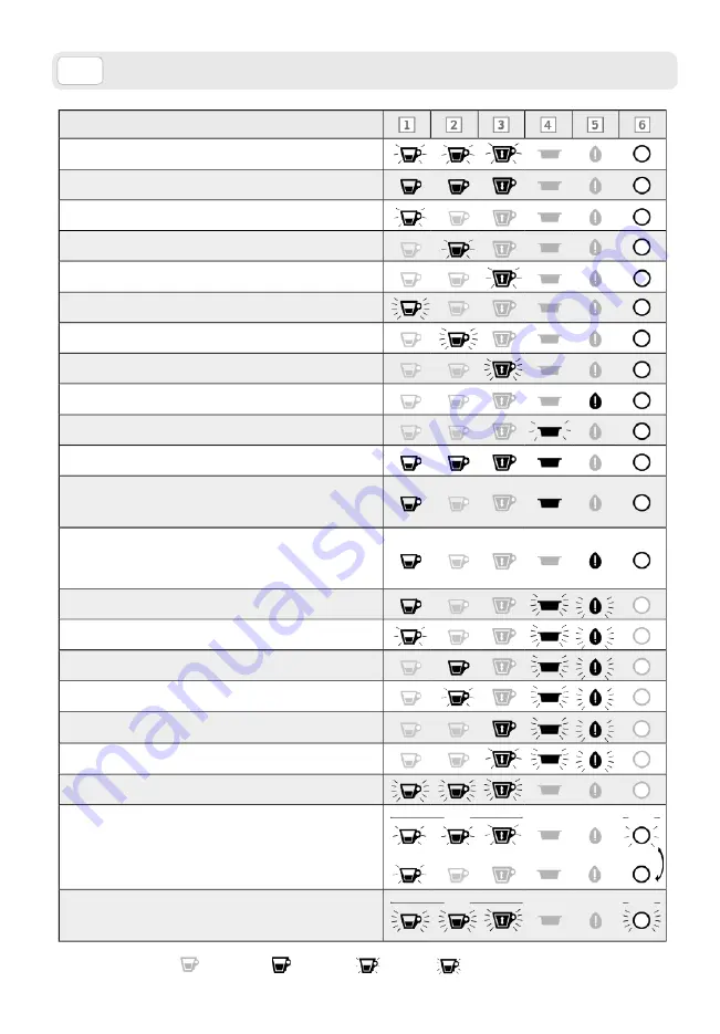 LAVAZZA Firma INOVY COMPACT Instructions Manual Download Page 116