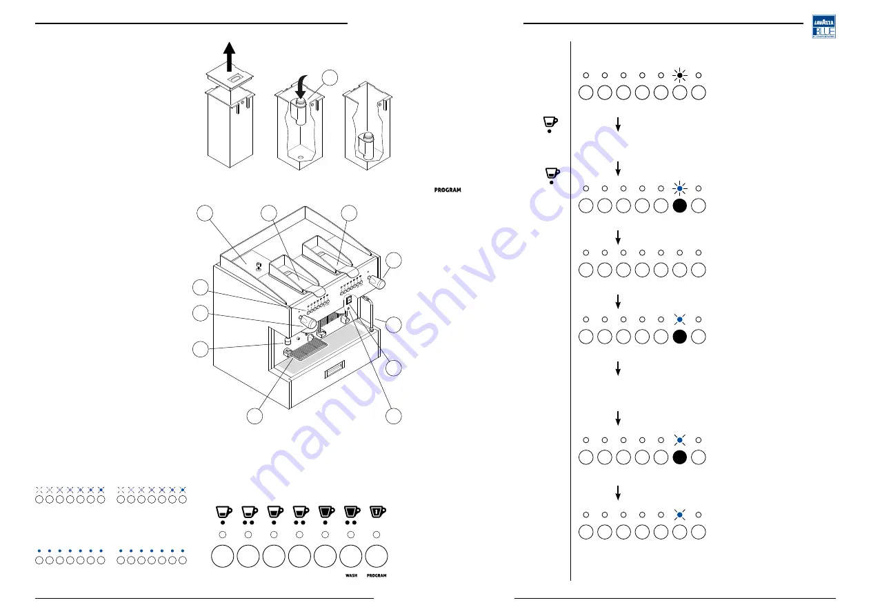 LAVAZZA LB 4200 Fast Manual Download Page 1